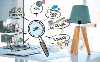 SEO: El ingrediente secreto para un sitio web de gran éxito